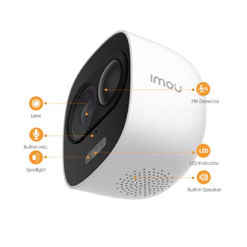 IMOU LOOC - Imagen 3